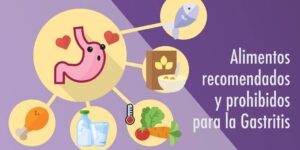 dieta para la gastritis